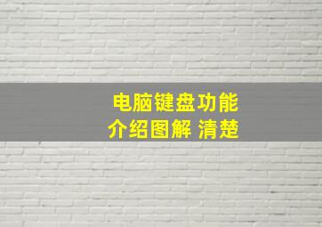 电脑键盘功能介绍图解 清楚